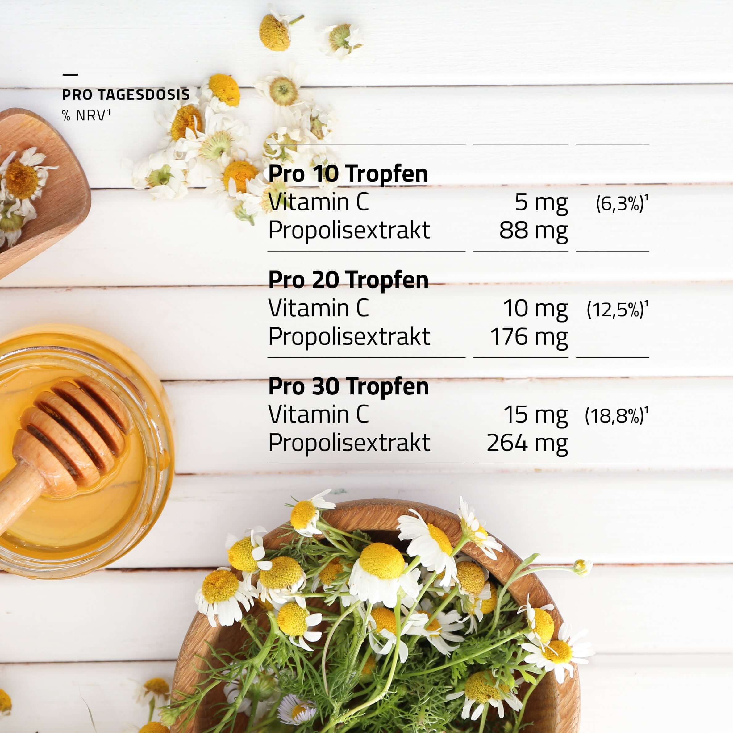 beecraft Kids Propolis Tropfen 20%, 30 ml